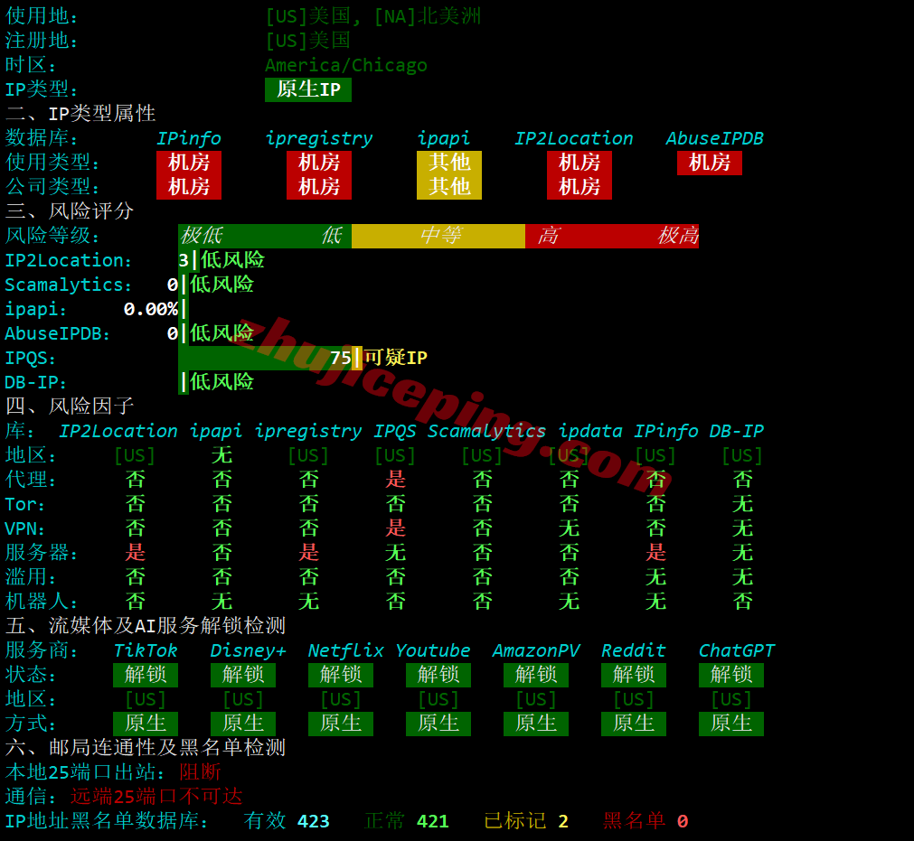 66gtt27 666clouds美国GTT双ISP属性IP的VPS测评,解锁TikTok/AI,三网AS4837