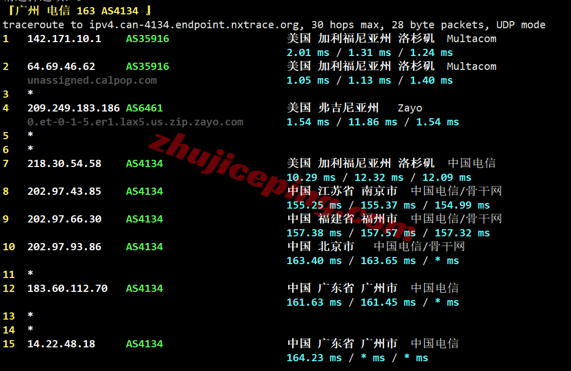 cone4dc22 cloudcone洛杉矶DC4机房VPS测评，解锁TikTok/AI/Netflix等