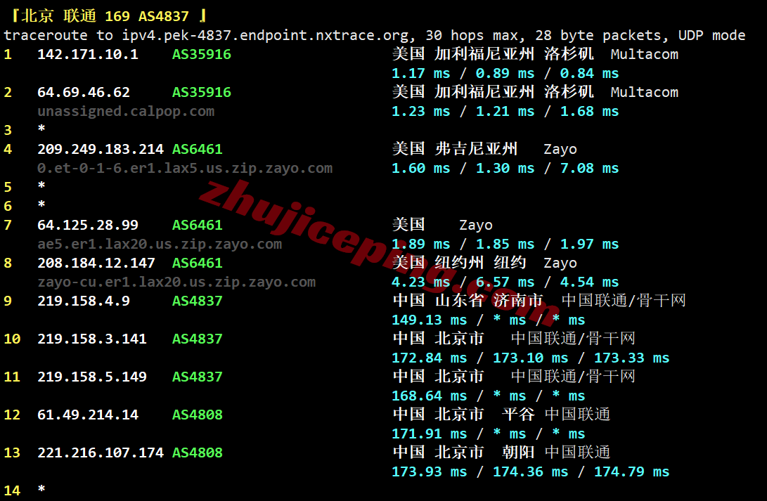 cone4dc23 cloudcone洛杉矶DC4机房VPS测评，解锁TikTok/AI/Netflix等