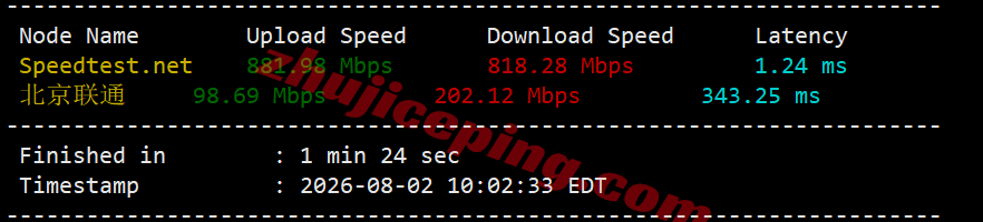 cone4dc4 cloudcone洛杉矶DC4机房VPS测评，解锁TikTok/AI/Netflix等