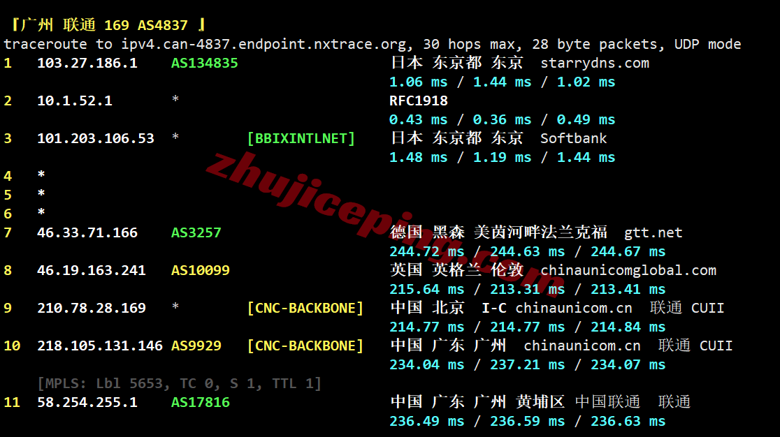 hhostjp24 hhost日本VPS测评,解锁TikTok/AI等,三网软银-移动能飞/电信&联通凑合