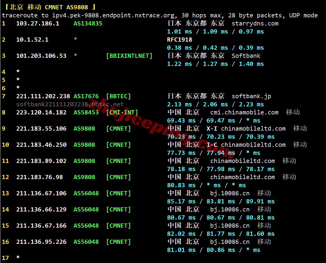 hhostjp25 hhost日本VPS测评,解锁TikTok/AI等,三网软银-移动能飞/电信&联通凑合