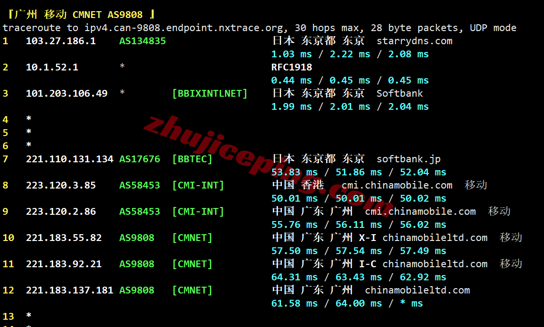 hhostjp27 hhost日本VPS测评,解锁TikTok/AI等,三网软银-移动能飞/电信&联通凑合