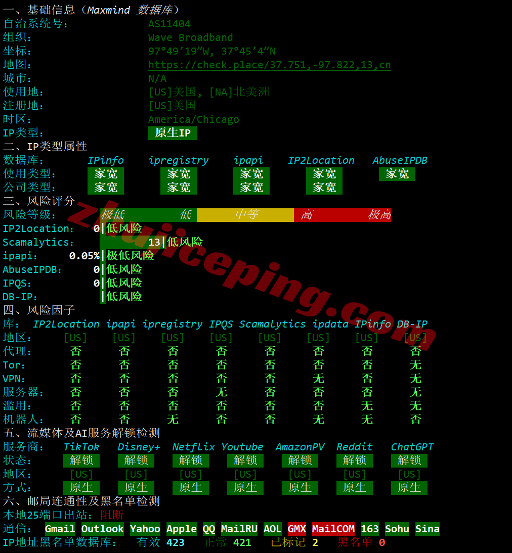 lisaast1 Lisahost美国Astound住宅VPS/双ISP属性,解锁TikTok/ChatGPT等,适合流媒体运作