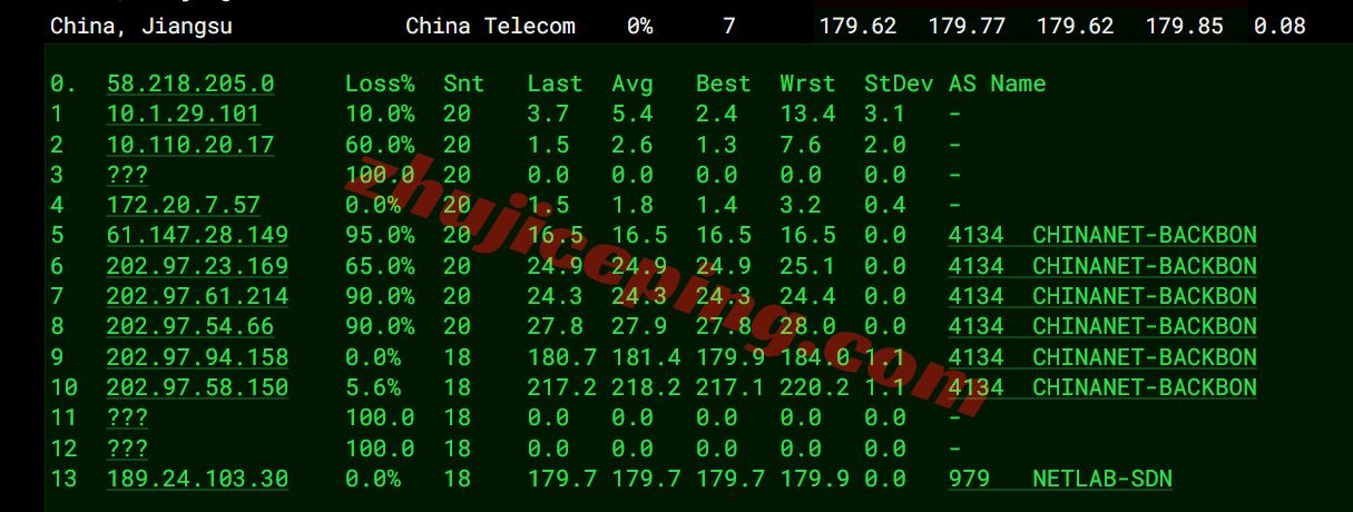otc9de16 onetechcloud德国9929系列VPS测评,三网回程强制AS9929,解锁TikTok/AI