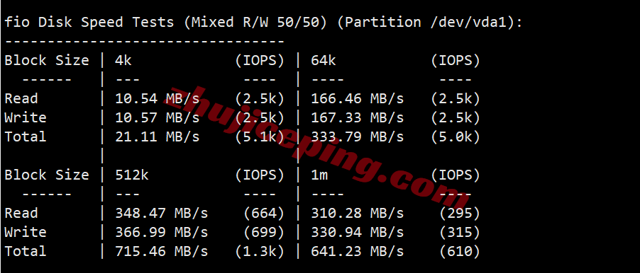 otc9de2 onetechcloud德国9929系列VPS测评,三网回程强制AS9929,解锁TikTok/AI