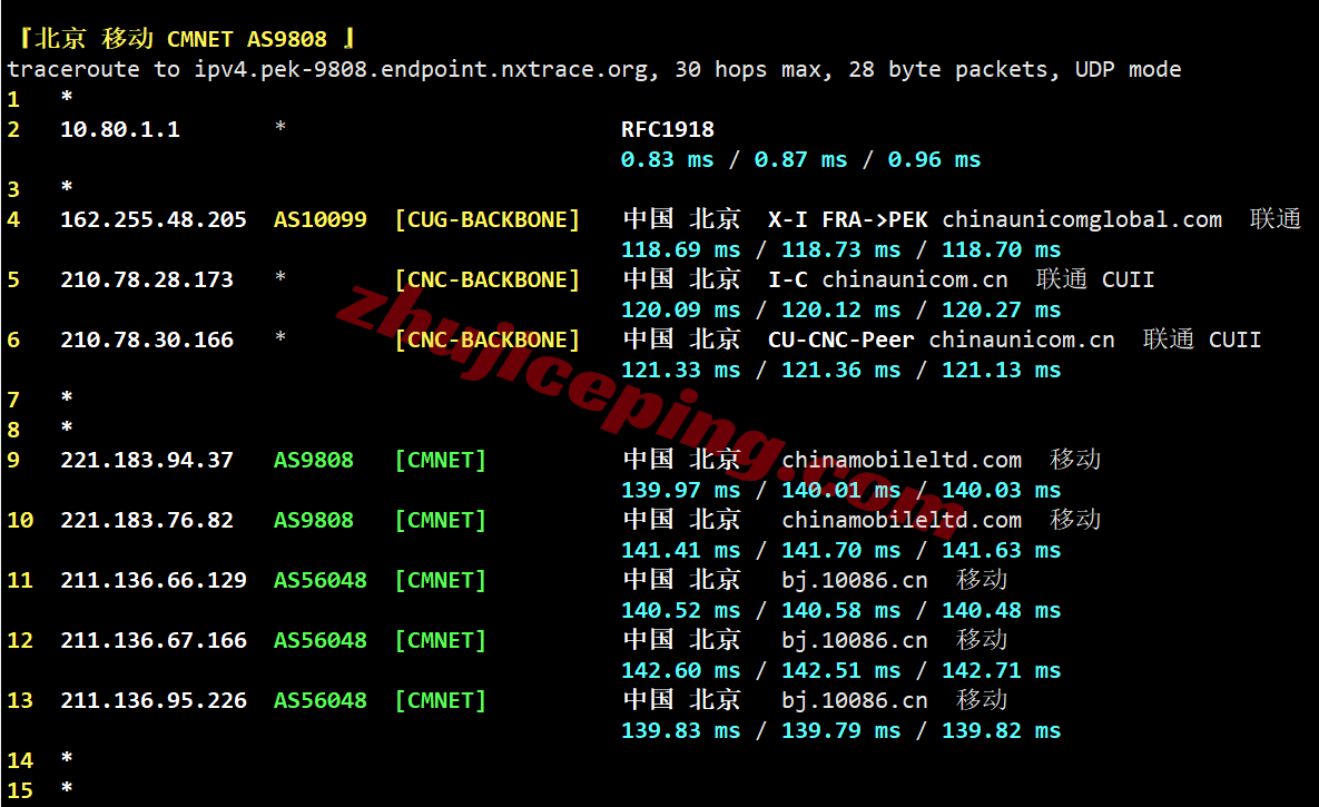 otc9de25 onetechcloud德国9929系列VPS测评,三网回程强制AS9929,解锁TikTok/AI