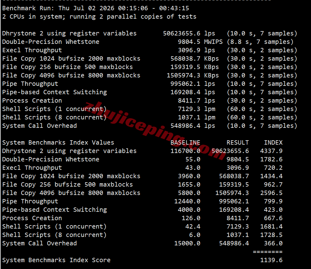 rakde_14 raksmart德国VPS(国际BGP线路)测评,解锁TikTok等,联通用户友好