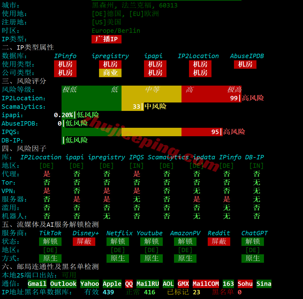 rakde_15 raksmart德国VPS(国际BGP线路)测评,解锁TikTok等,联通用户友好