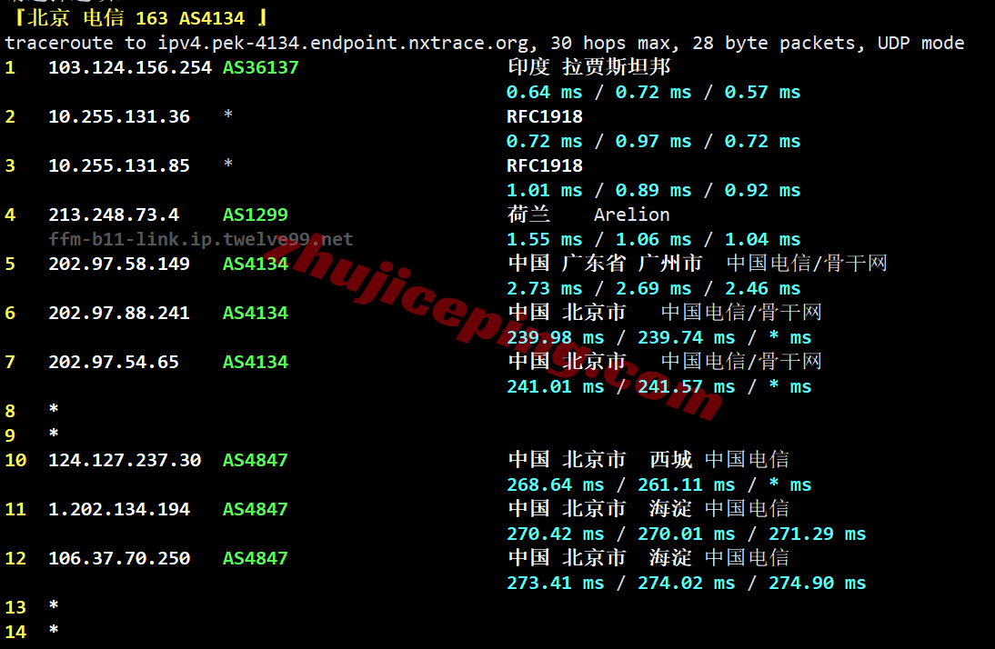 rakde_18 raksmart德国VPS(国际BGP线路)测评,解锁TikTok等,联通用户友好