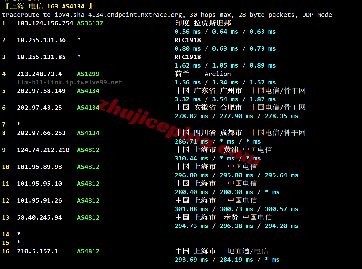 rakde_19 raksmart德国VPS(国际BGP线路)测评,解锁TikTok等,联通用户友好