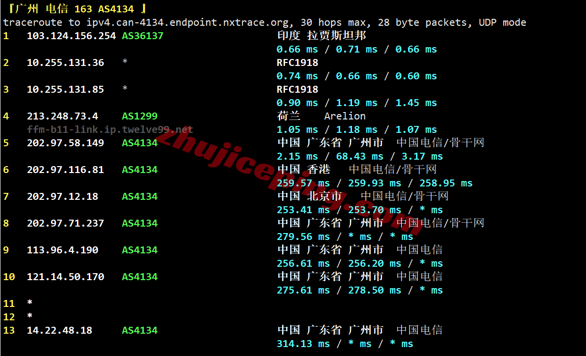 rakde_20 raksmart德国VPS(国际BGP线路)测评,解锁TikTok等,联通用户友好