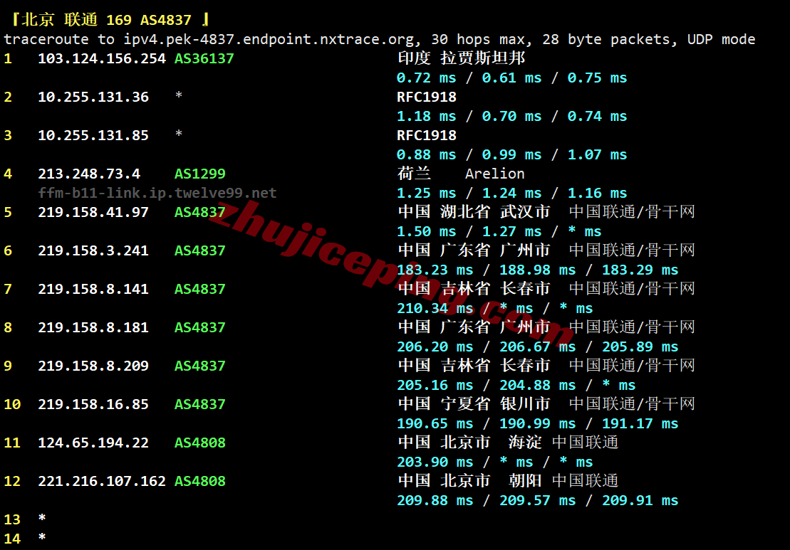 rakde_21 raksmart德国VPS(国际BGP线路)测评,解锁TikTok等,联通用户友好