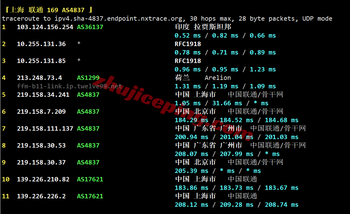 rakde_22 raksmart德国VPS(国际BGP线路)测评,解锁TikTok等,联通用户友好