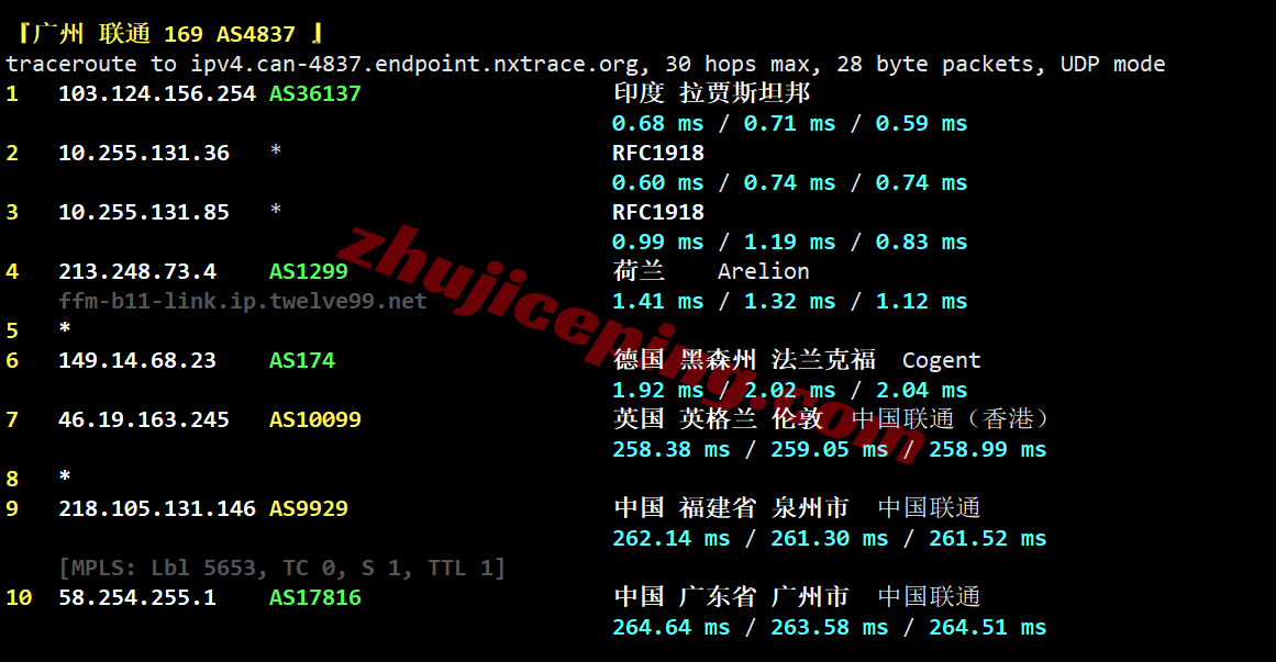 rakde_23 raksmart德国VPS(国际BGP线路)测评,解锁TikTok等,联通用户友好