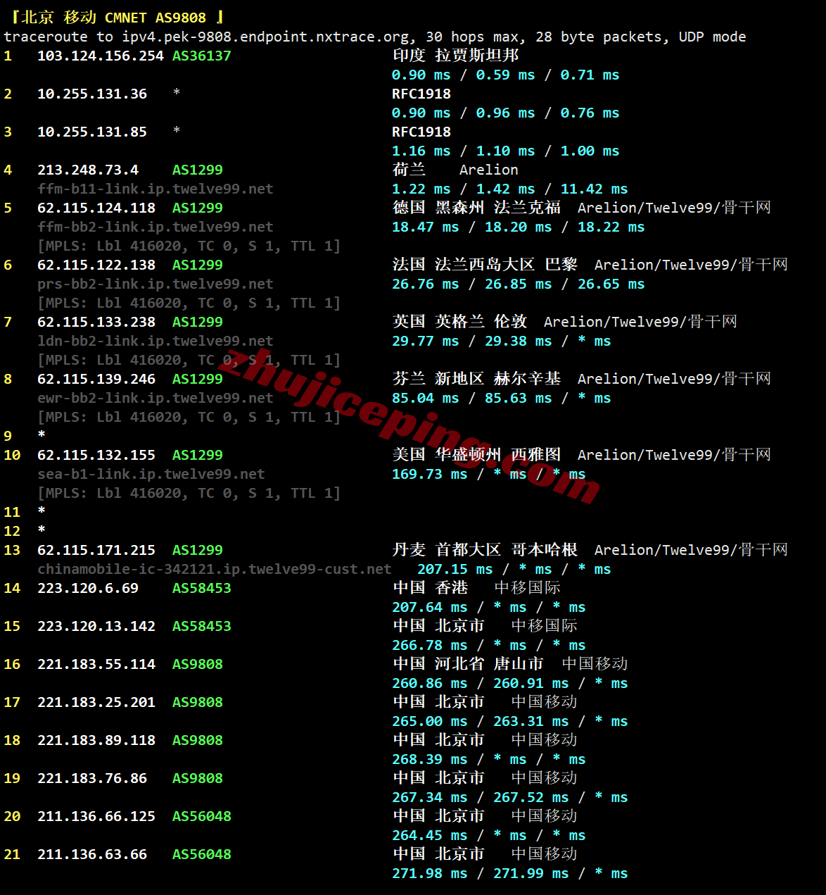 rakde_24 raksmart德国VPS(国际BGP线路)测评,解锁TikTok等,联通用户友好