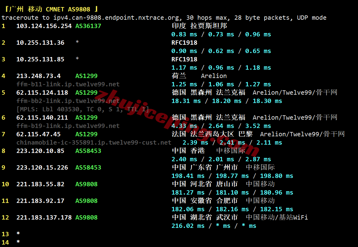 rakde_26 raksmart德国VPS(国际BGP线路)测评,解锁TikTok等,联通用户友好