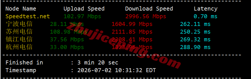 rakde_29 raksmart德国VPS(国际BGP线路)测评,解锁TikTok等,联通用户友好