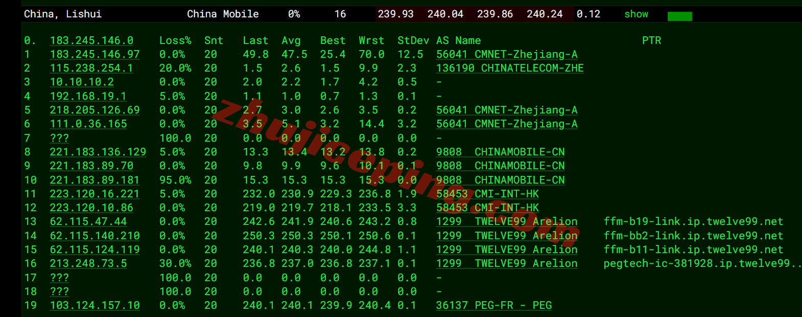 rakde_7 raksmart德国VPS(国际BGP线路)测评,解锁TikTok等,联通用户友好