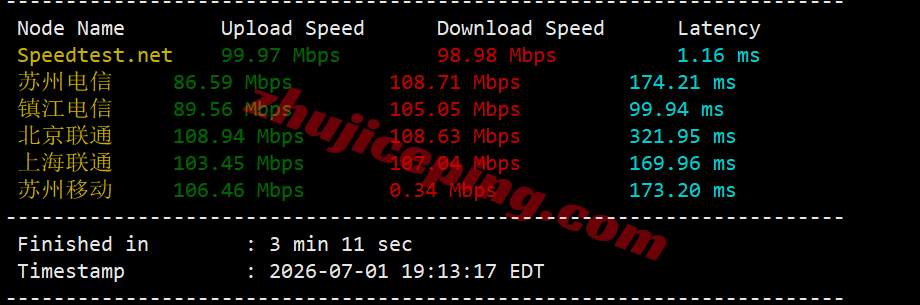 rakhk_16 raksmart香港VPS(国际BGP)测评，比较适合移动用户群体