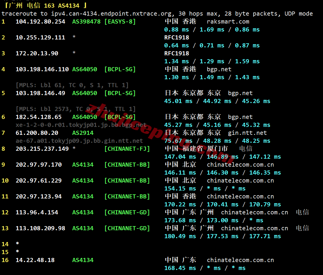rakhk_26 raksmart香港VPS(国际BGP)测评，比较适合移动用户群体