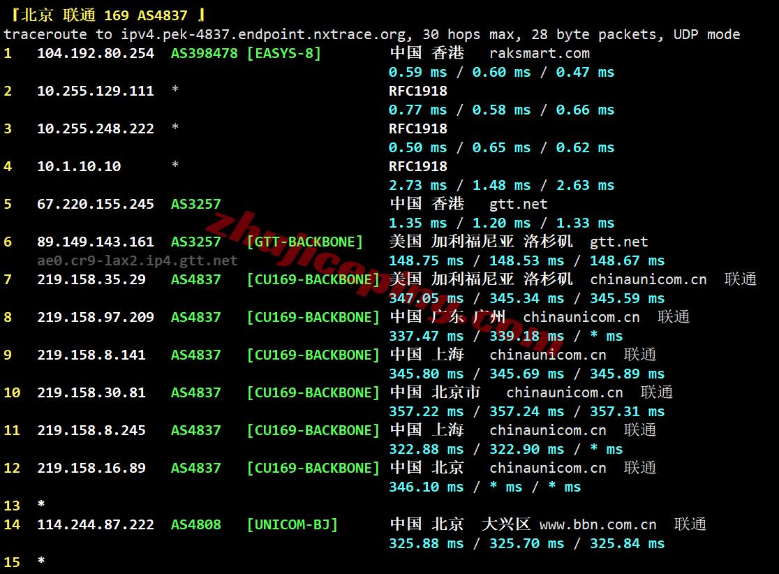rakhk_27 raksmart香港VPS(国际BGP)测评，比较适合移动用户群体