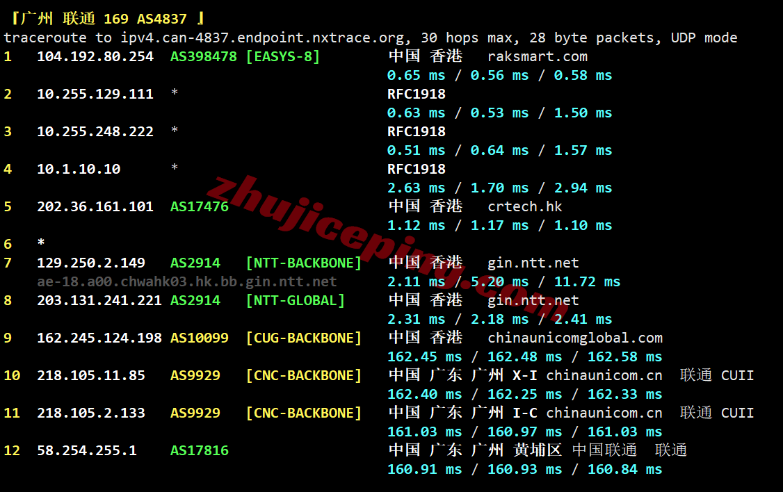 rakhk_29 raksmart香港VPS(国际BGP)测评，比较适合移动用户群体