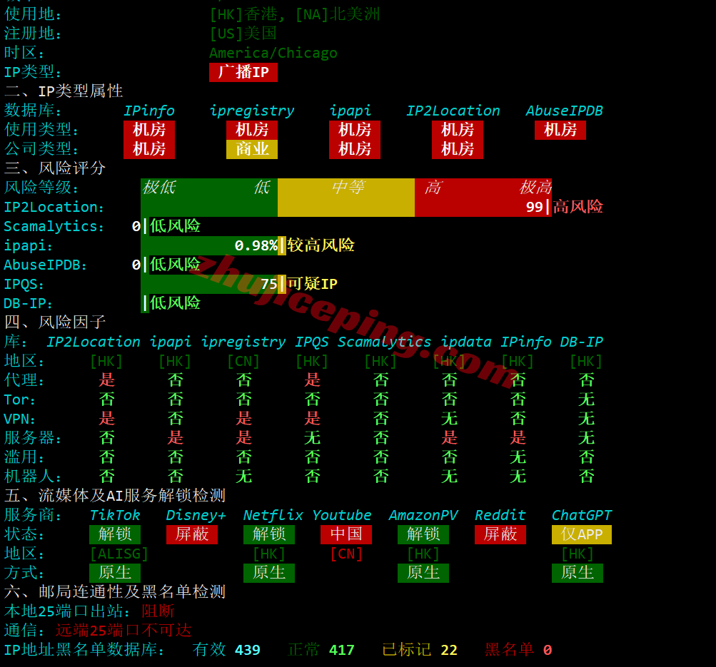 rakhk_33 raksmart香港VPS(国际BGP)测评，比较适合移动用户群体