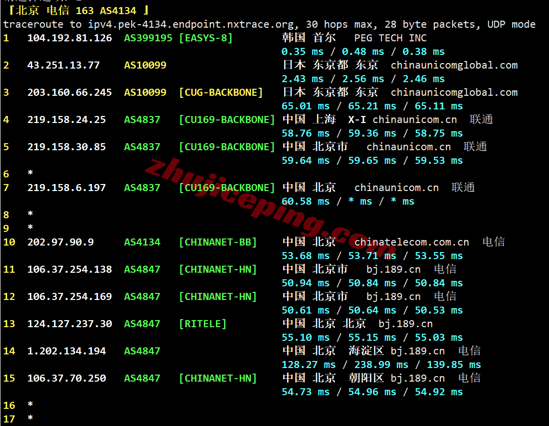 rakjp_26 raksmart日本VPS(国际线路)测评,解锁TikTok/AI,软银/电信/CMI等混合线路