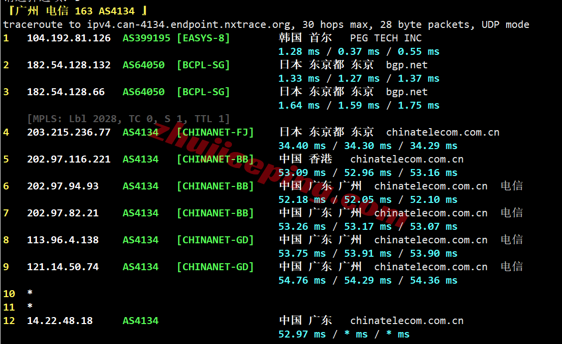 rakjp_28 raksmart日本VPS(国际线路)测评,解锁TikTok/AI,软银/电信/CMI等混合线路