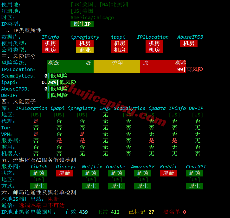 rakla_8 raksmart美国洛杉矶VPS(国际BGP线路)测评，原生IP解锁TikTok/AI等