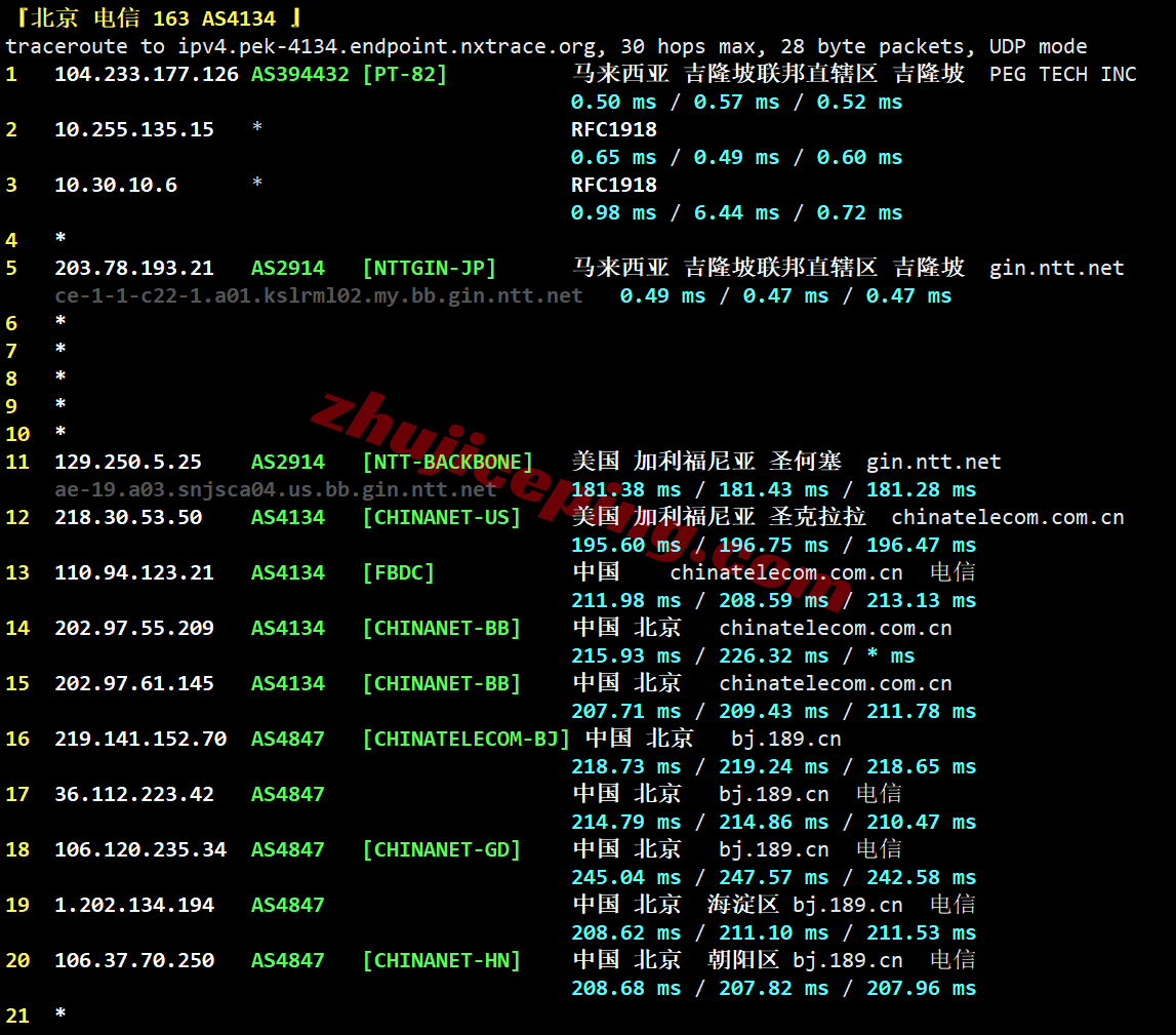rakmy_25 raksmart马来西亚VPS(国际BGP)测评，解锁TikTok/AI等，适合移动用户