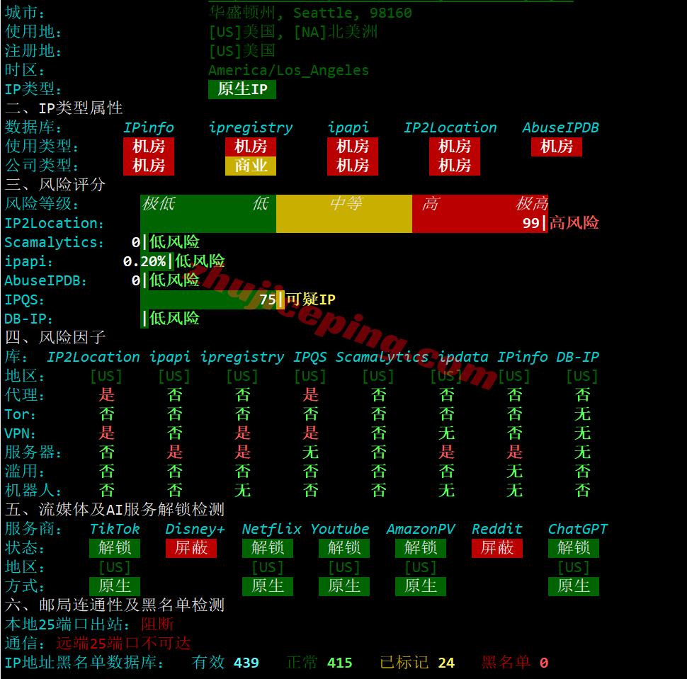 raksea_15 raksmart美国西雅图VPS(国际BGP线路)测评，原生IP/解锁TikTok/AI等