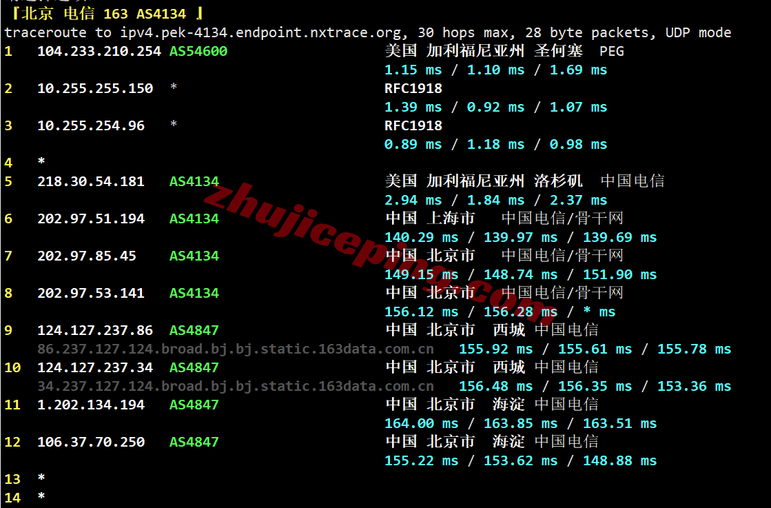 raksea_18 raksmart美国西雅图VPS(国际BGP线路)测评，原生IP/解锁TikTok/AI等