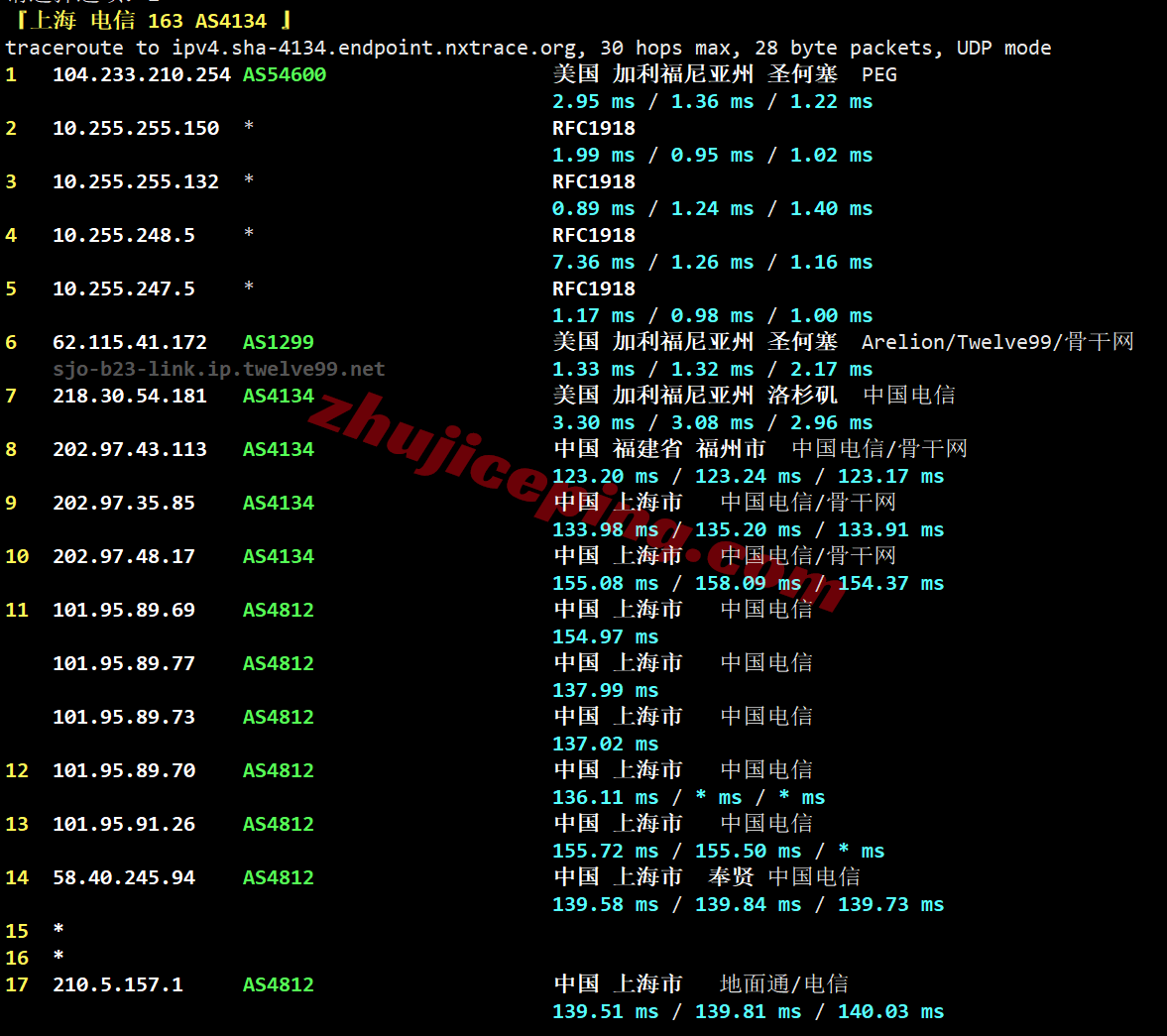 raksea_19 raksmart美国西雅图VPS(国际BGP线路)测评，原生IP/解锁TikTok/AI等