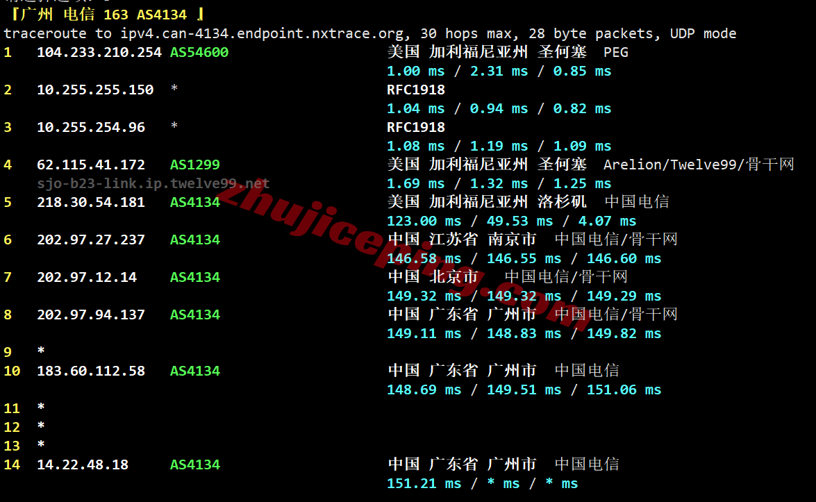 raksea_20 raksmart美国西雅图VPS(国际BGP线路)测评，原生IP/解锁TikTok/AI等