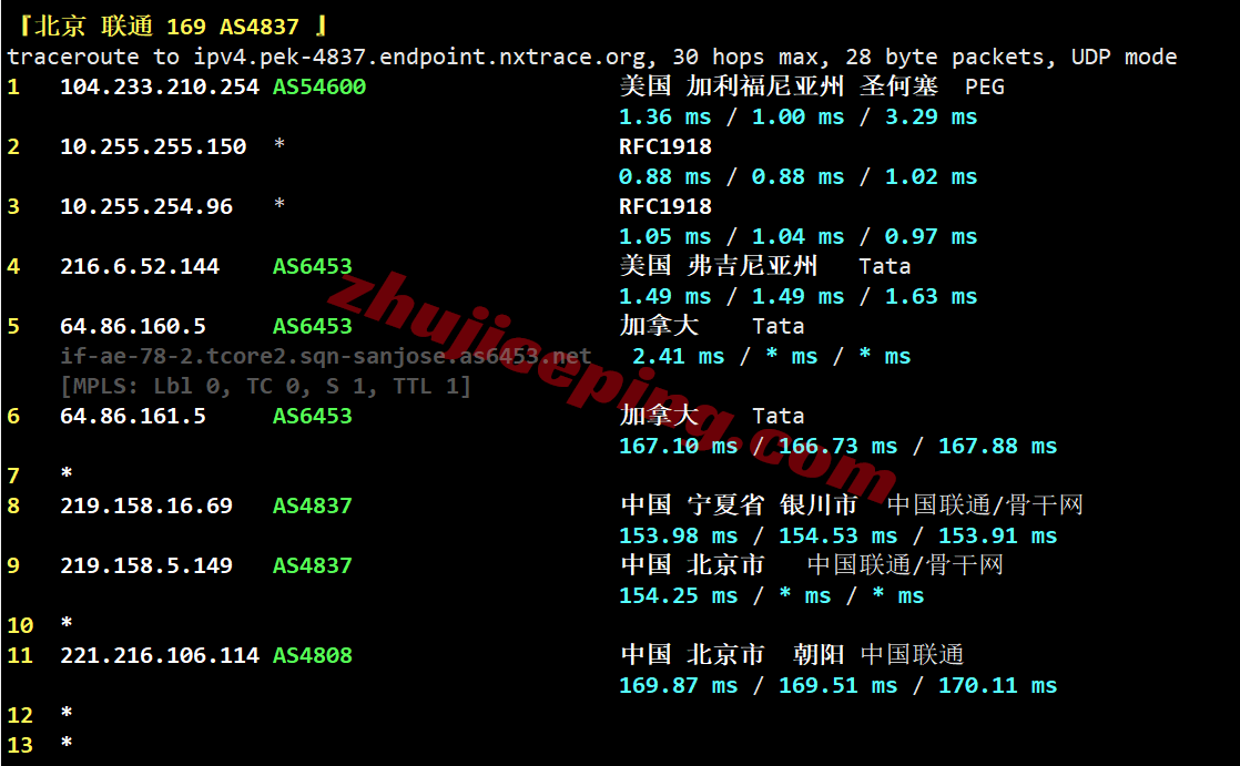 raksea_21 raksmart美国西雅图VPS(国际BGP线路)测评，原生IP/解锁TikTok/AI等
