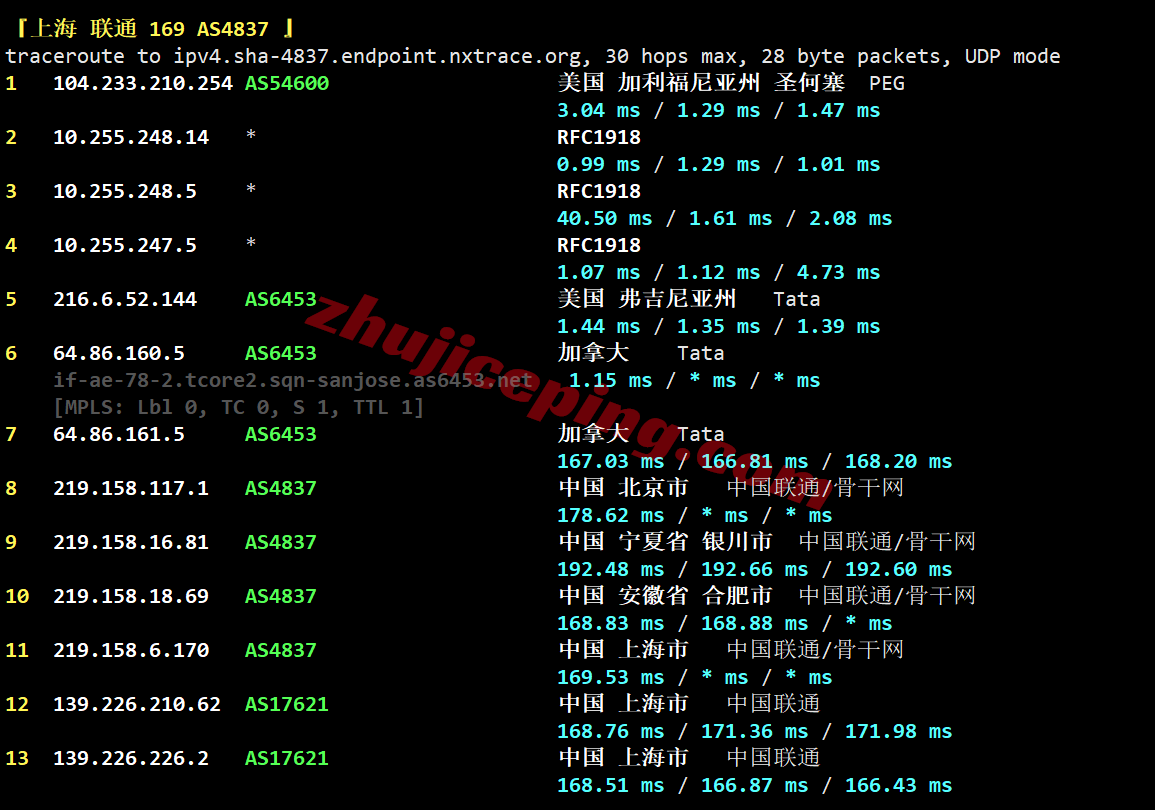 raksea_22 raksmart美国西雅图VPS(国际BGP线路)测评，原生IP/解锁TikTok/AI等