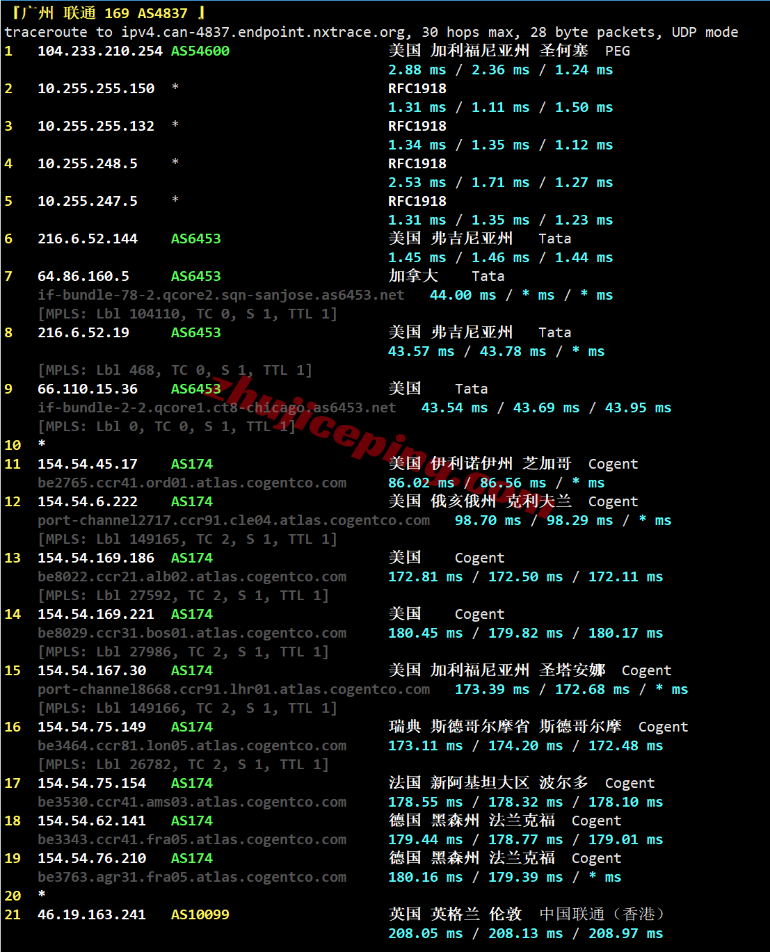 raksea_23 raksmart美国西雅图VPS(国际BGP线路)测评，原生IP/解锁TikTok/AI等