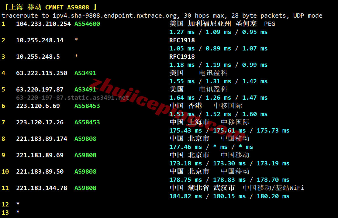 raksea_25 raksmart美国西雅图VPS(国际BGP线路)测评，原生IP/解锁TikTok/AI等
