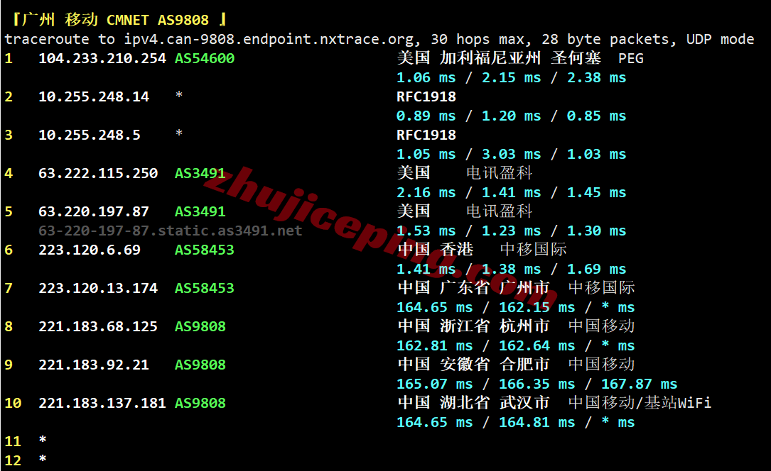 raksea_26 raksmart美国西雅图VPS(国际BGP线路)测评，原生IP/解锁TikTok/AI等