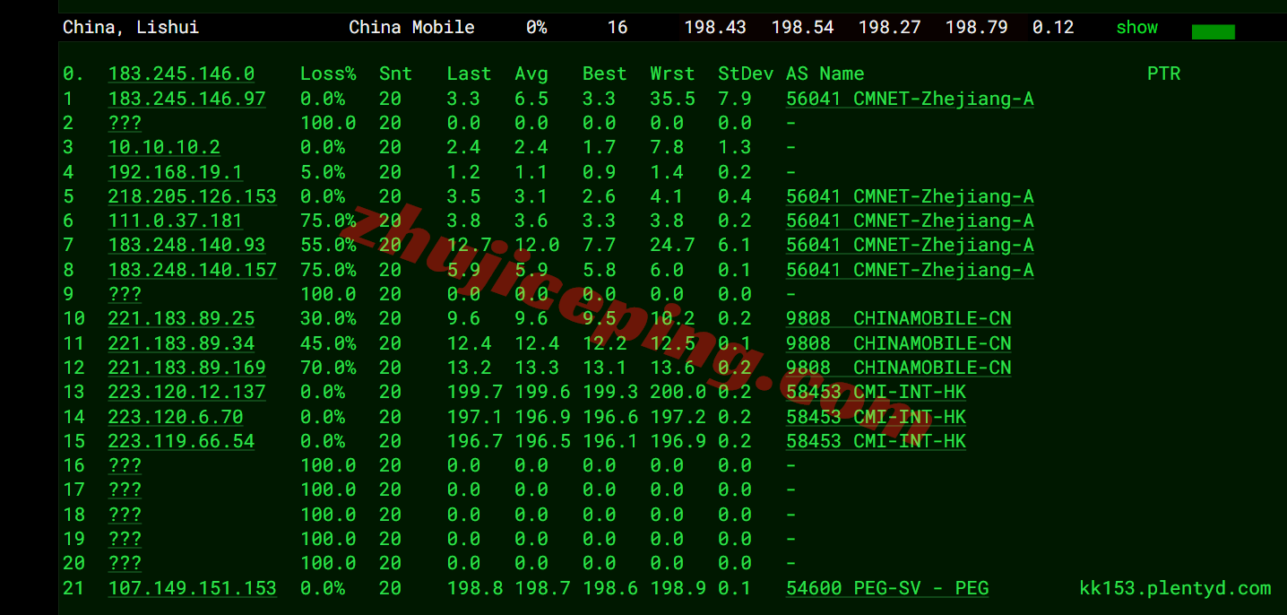 raksea_5 raksmart美国西雅图VPS(国际BGP线路)测评，原生IP/解锁TikTok/AI等