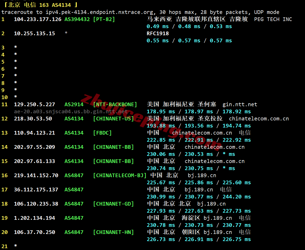 raksg_26 raksmart新加坡VPS(国际线路)测评,解锁TikTok/AI,适合移动用户