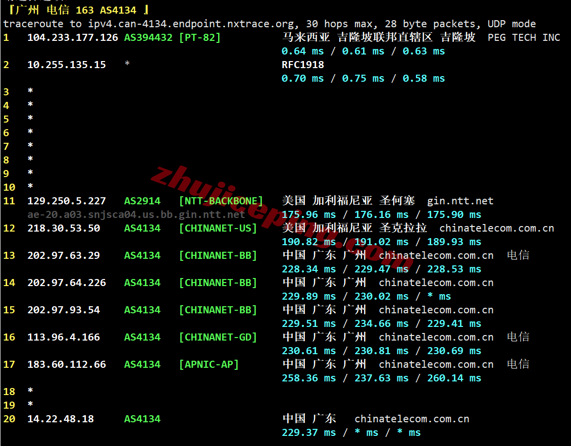 raksg_28 raksmart新加坡VPS(国际线路)测评,解锁TikTok/AI,适合移动用户