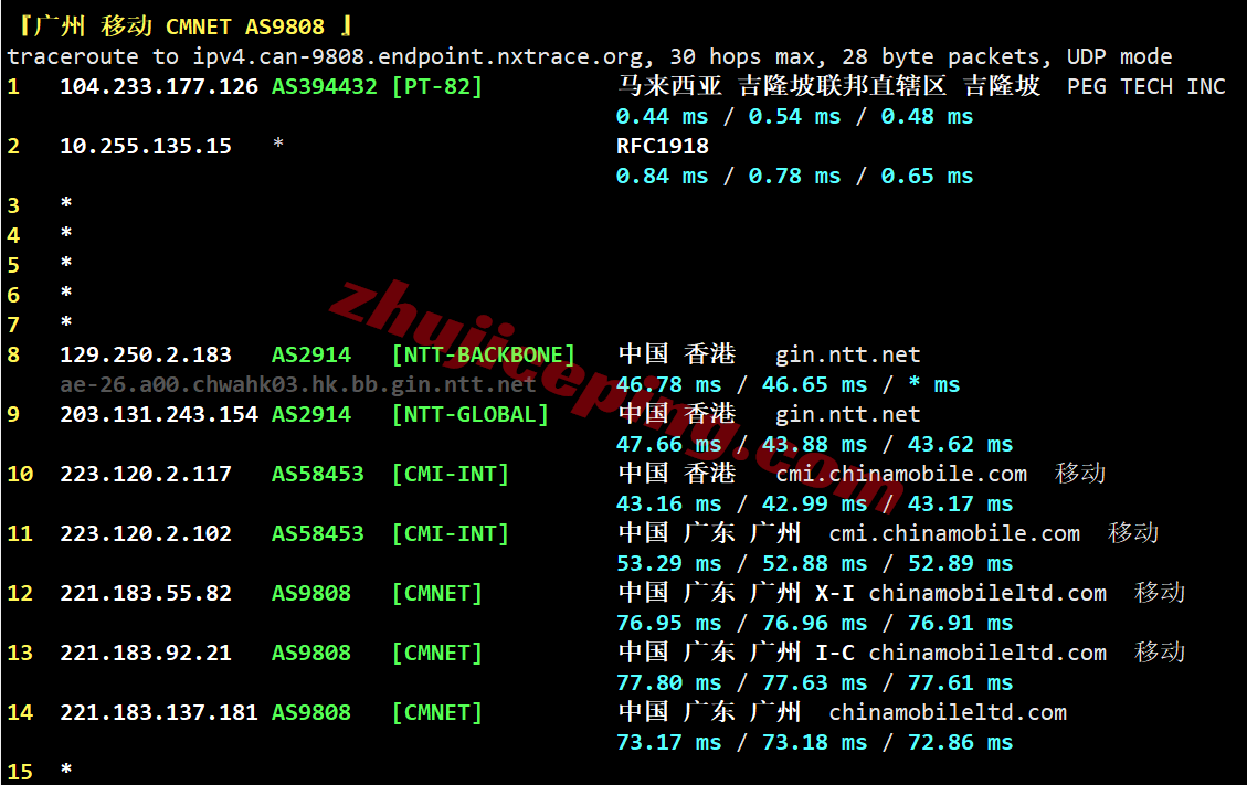 raksg_34 raksmart新加坡VPS(国际线路)测评,解锁TikTok/AI,适合移动用户