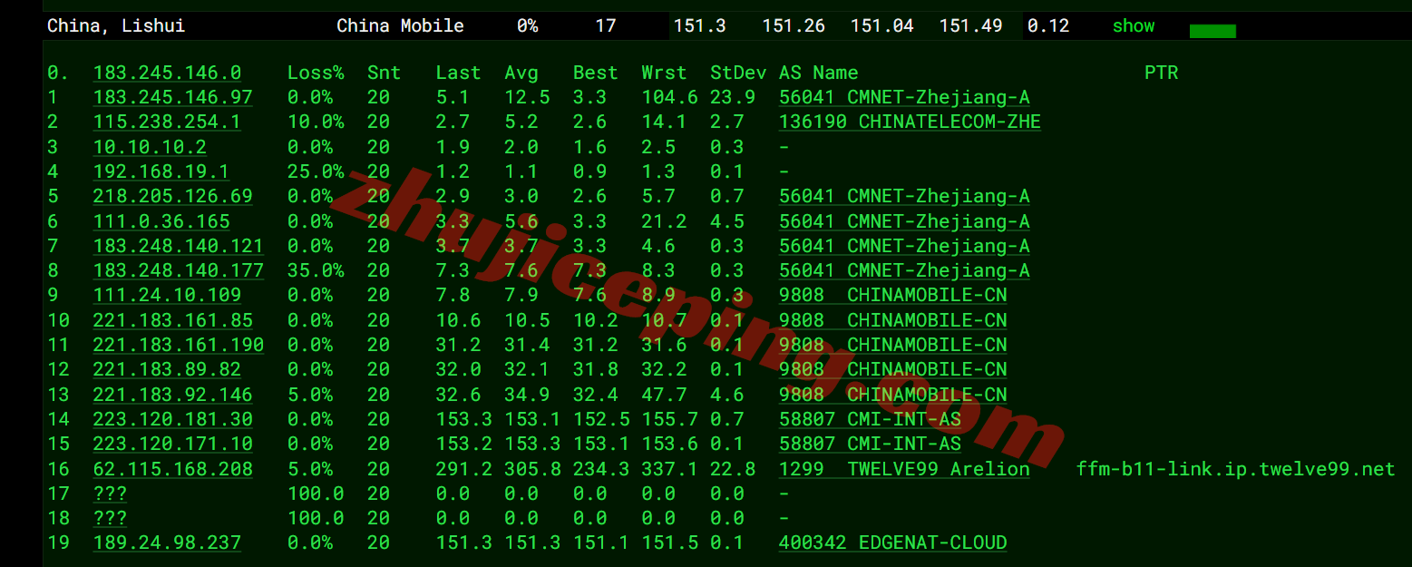 vcatd12 VPS.Cat德国VPS(三网AS9929)测评,解锁TikTok/AI,国内访问速度快