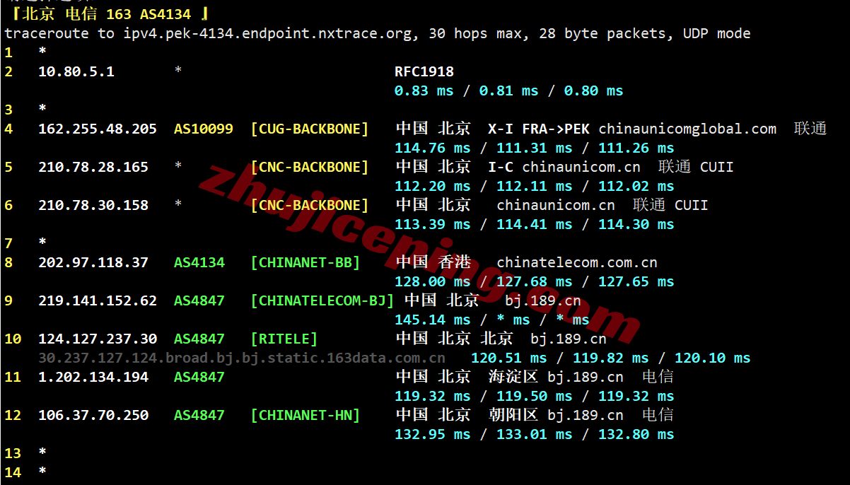 vcatd13 VPS.Cat德国VPS(三网AS9929)测评,解锁TikTok/AI,国内访问速度快