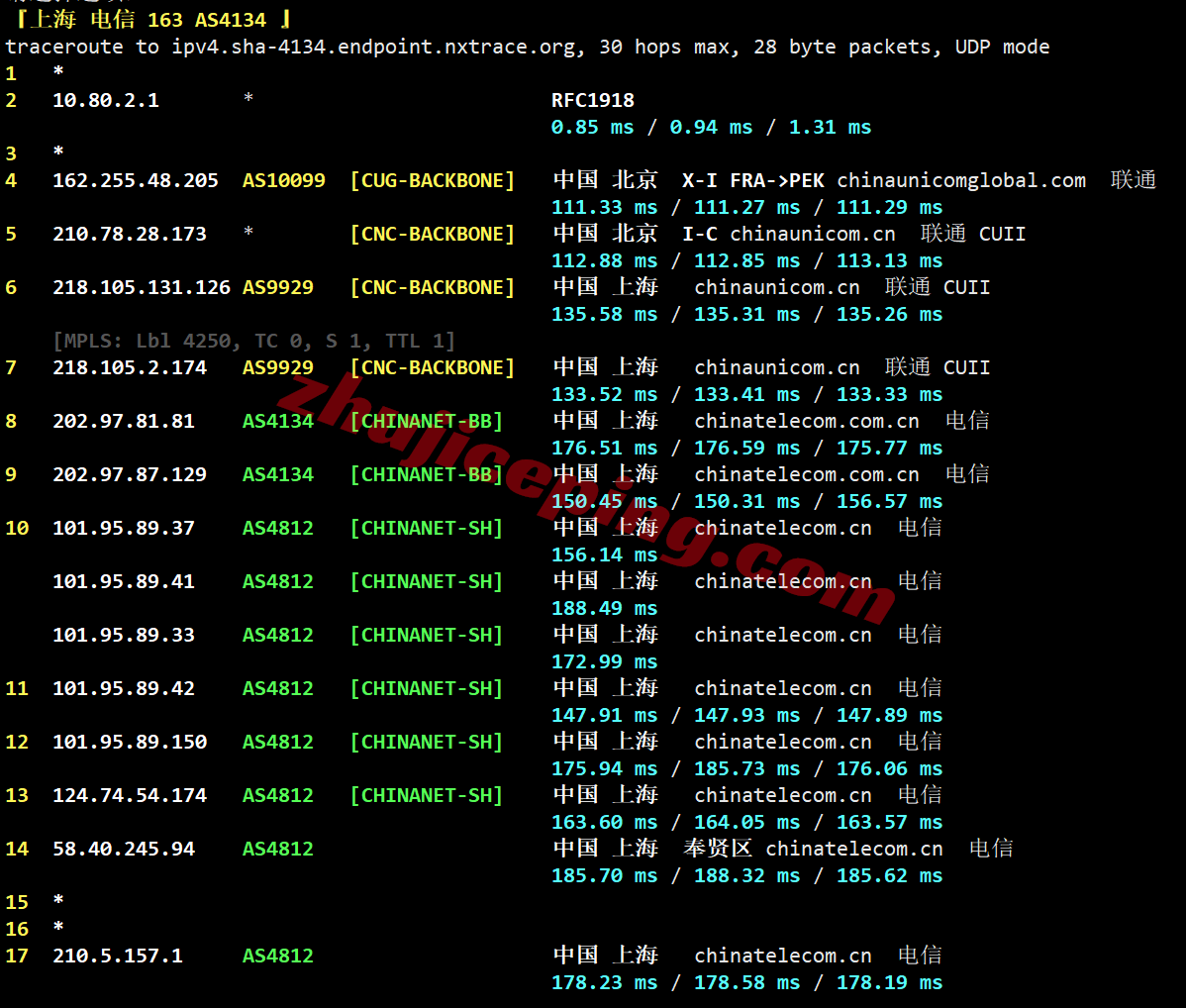 vcatd14 VPS.Cat德国VPS(三网AS9929)测评,解锁TikTok/AI,国内访问速度快