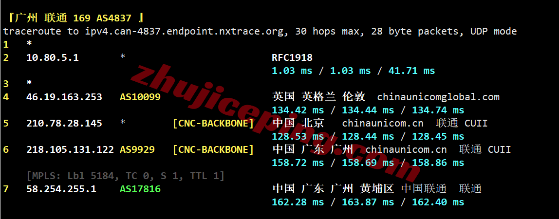 vcatd18 VPS.Cat德国VPS(三网AS9929)测评,解锁TikTok/AI,国内访问速度快