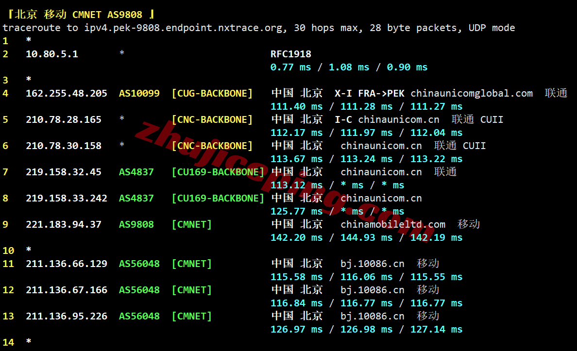 vcatd19 VPS.Cat德国VPS(三网AS9929)测评,解锁TikTok/AI,国内访问速度快